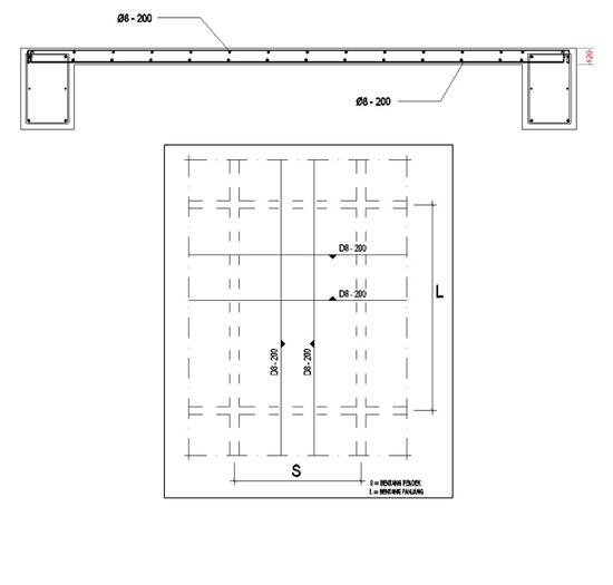 Structure Detailing (slab)