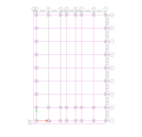 SAFE model (foundation design)